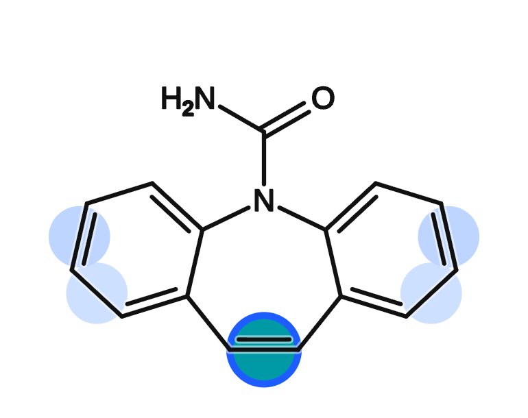 Carbamazepine with its 10,11 double bond highlighted as the predicted site of epoxidation.